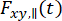 Equation for static equilibrium force Fxy,‖(t), represents time-dependent force analysis.