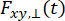 Static equilibrium equation \( F_{xy,\perp}(t) \); physics formula, educational use.