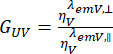 Equation for ultraviolet gain ratio \( G_{UV} \) with emission and refractive indices.