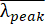 Peak wavelength symbol λ_peak in optical spectroscopy context.