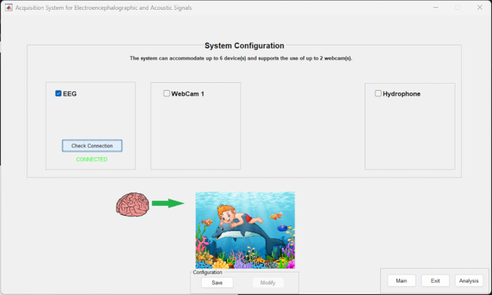 figure-protocol-8 EEG system configuration interface, brain to signal conversion diagram, data acquisition setup.