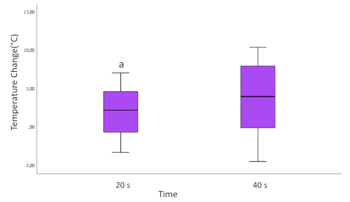 figure-results-1