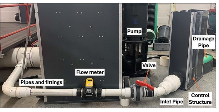 Parameterizing V-notch Weir Equations for Flow Monitoring in a Drainage ...