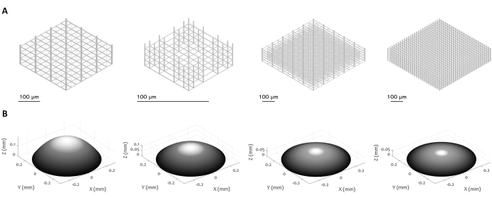 figure-results-3