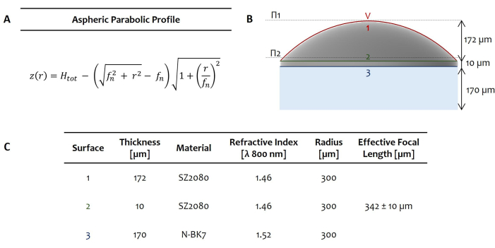 figure-results-4