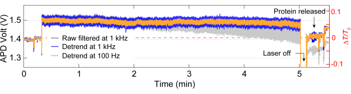 figure-results-1