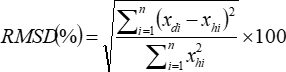RMSD percentage formula, diagram illustrating root mean square deviation calculation for data analysis.