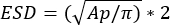 figure-protocol-2
