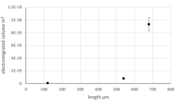 figure-results-11 figure-results-11