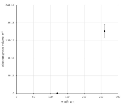figure-results-12 figure-results-12
