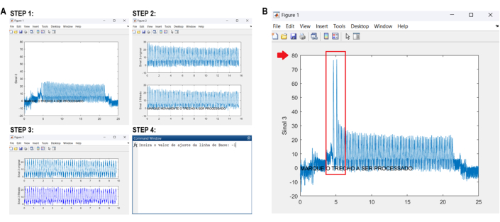 figure-protocol-15 MATLAB 中的信号处理步骤;时域图;降噪分析方法。