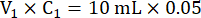 Dilution equation, V1 × C1 = 10 mL × 0.05; concept of solution concentration calculations.