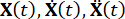 Mathematical expression of position, velocity, acceleration functions; equations concept illustration.