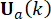 Eigenfunction notation \( U_q(k) \); concept in mathematics, quantum mechanics, equations.