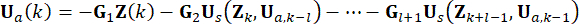 Equation for static equilibrium analysis, formula: Ua(k), diagram of iterative process steps.