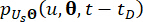 Probability density function formula with variables; equation for statistical analysis.
