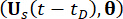 Static equilibrium, formula (U_s(t-t_D), θ), showcasing dynamic variables and parameters.