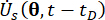 Equation showing dynamic response function \( \dot{U}_s(\theta, t - t_D) \).