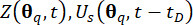 Equation illustrating dynamic variables Z(θ_q, t), U_s(θ_q, t-t_D) related to time-dependent analysis.
