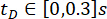 Equation depicting time interval, \(t_D \in [0, 0.3]s\), in kinematic analysis.