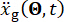 Dynamic analysis formula, \( \ddot{x}_g (\Theta, t) \), with time-dependent variables in mechanics.