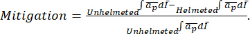 Mitigation formula for comparing helmeted vs unhelmeted scenarios, mathematical equation.