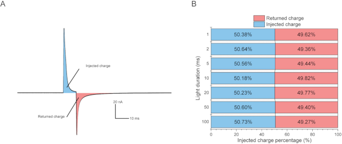 figure-results-14 figure-results-14