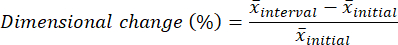 Dimensional change formula; equation for calculating percentage change in material dimensions.