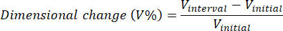 Dimensional change equation, V%=Vinterval-Vinitial/Vinitial, formula in mathematical expression.