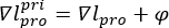 Gradient operator equation in physics, formula depiction for educational purposes.