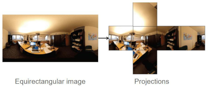 figure-protocol-1