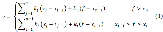 figure-protocol-1