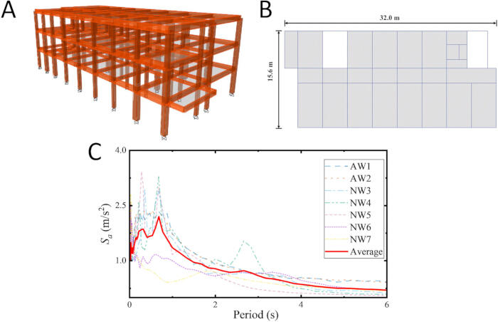 Structural dynamics analysis; 3D framework model, floor plan, seismic response graph; method study.