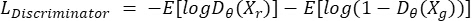 GAN discriminator loss formula, mathematical equation for loss calculation, includes log expectations.