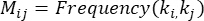 Matrix frequency equation \( M_{ij} = \text{Frequency}(k_i, k_j) \), statistical analysis.