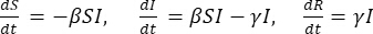 SIR model equations, differential equations, infectious disease spread, mathematical biology diagram