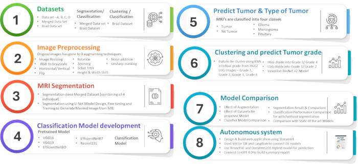 figure-protocol-4 figure-protocol-4