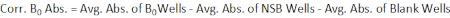 Corrected absorbance formula; average absorbance correction; quantitative assay method.