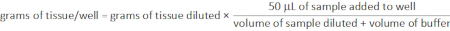 Equation for calculating tissue concentration in a microplate well; mathematical formula representation.