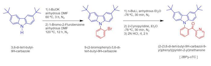 Organic synthesis reaction scheme: 3,6-di-tert-butyl-9H-carbazole to pyridin-2-ylmethanone derivative.