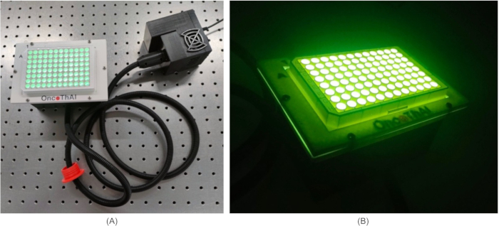 figure-results-1 Photonic excitation setup with green LED array for optical studies; excitation emission analysis.