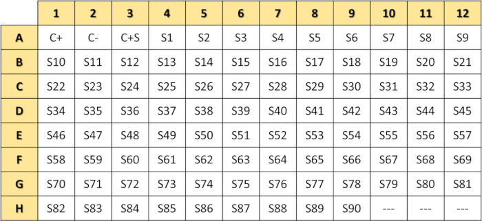 figure-protocol-1
