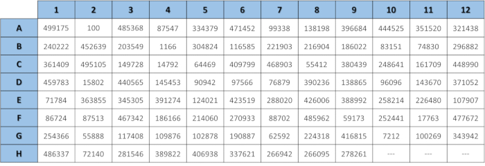 figure-protocol-2