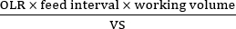 Equation for substrate loading rate calculation; formula: (OLR × feed interval × working volume) / VS.