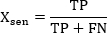 Sensitivity formula X_sen=TP/(TP+FN) equation for statistical analysis.