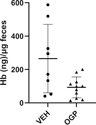 figure-results-4 figure-results-4