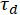 Static equilibrium equation, τₐ=0, diagram of forces and moments in balance.