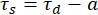 Equation τs=τd−a; static equilibrium calculation formula.