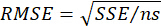 RMSE formula, statistical analysis equation, root mean square error, data fitting accuracy.