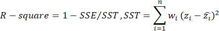 R-square formula, statistical diagram, showing SSE/SST calculation, summation of weighted differences.